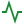 heartbit